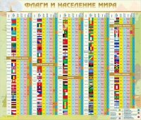 Стенд "Флаги и население мира" (вариант 2) - «globural.ru» - Томск