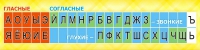 Стенд "Лента букв" - «globural.ru» - Томск