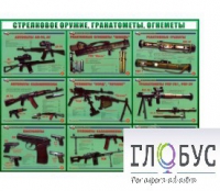 Стенд "Стрелковое оружие, гранатометы, огнеметы" (вариант 2) - «globural.ru» - Томск