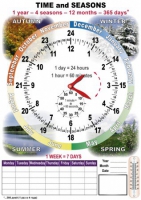 TIME and SEASONS. Комплект таблиц по английскому языку. Учебно наглядные пособия - «globural.ru» - Томск