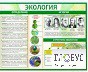 Стенд "Экология" - «globural.ru» - Томск