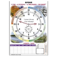 Время. Комплект.  - «globural.ru» - Томск