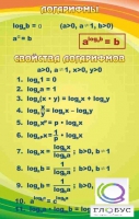 Стенд "Логарифмы" - «globural.ru» - Томск