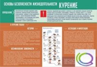 Стенд "Курение" (вариант 2) - «globural.ru» - Томск