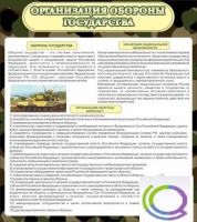 Стенд "Организация обороны государства" - «globural.ru» - Томск