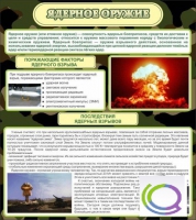 Стенд "Ядерное оружие" - «globural.ru» - Томск