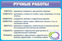 Стенд "Ручные работы" - «globural.ru» - Томск