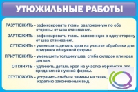 Стенд "Утюжильные работы" - «globural.ru» - Томск
