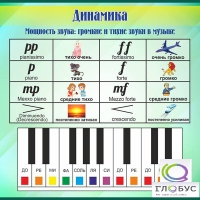 Стенд "Динамика" (вариант 1) - «globural.ru» - Томск