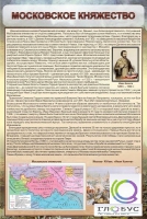 Стенд "Московское княжество" - «globural.ru» - Томск