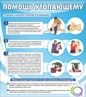 Стенд "Помощь утопающему" - «globural.ru» - Томск