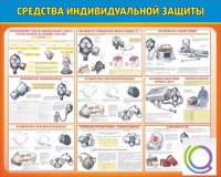 Стенд "Средства индивидуальной защиты" - «globural.ru» - Томск