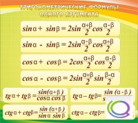 Стенд "Тригонометрические формулы" - «globural.ru» - Томск