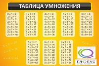Стенд "Таблица умножения" (вариант 1) - «globural.ru» - Томск