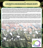 Стенд "Виды военной службы" - «globural.ru» - Томск