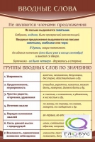 Стенд "Вводные слова" - «globural.ru» - Томск
