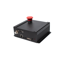 Ресурсный набор СУ РТК - «globural.ru» - Томск