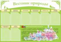 Стенд "Вестник природы" (вариант 4) - «globural.ru» - Томск