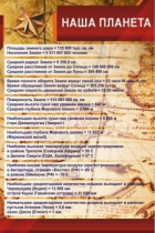 Стенд "Наша планета" - «globural.ru» - Томск
