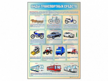 Стенд "Виды транспортных средств" - «globural.ru» - Томск