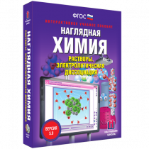 Наглядная химия. Растворы. Электролитическая диссоциация - «globural.ru» - Томск