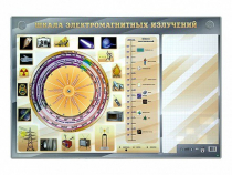 Интерактивный маркерный стенд "Шкала электромагнитных излучений" - «globural.ru» - Томск