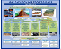 Стенд "Физическая география. Литосфера" (вариант 2) - «globural.ru» - Томск