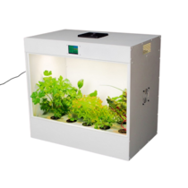 Агрокласс. Агролаборатория ECOBOX ED - «globural.ru» - Томск