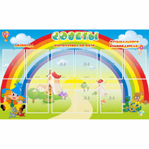 Стенд "Советы" - «globural.ru» - Томск