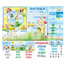 Стенд "Погода" с карманами для вставок - «globural.ru» - Томск