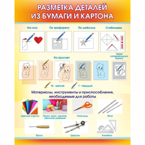 Стенд "Разметка деталей из бумаги и картона" - «globural.ru» - Томск