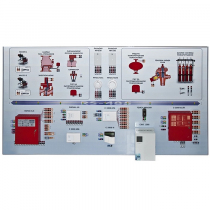 Интерактивный демонстрационно-тренажерный стенд «Системы автоматического пожаротушения» - «globural.ru» - Томск