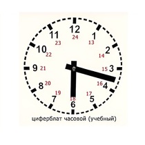 Часовой циферблат раздаточный - «globural.ru» - Томск