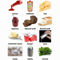 Набор карточек "Дополнительные продукты" - «globural.ru» - Томск