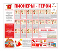 Тематический стенд "Пионеры-герои" - «globural.ru» - Томск