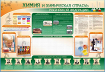 Стенд-уголок "Химия и химическая отрасль Российской Федерации" - «globural.ru» - Томск