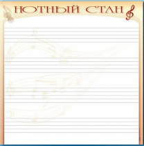 Доска магнитно-маркерная "Нотный стан" - «globural.ru» - Томск