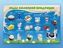 Электрифицированный стенд "Виды молочной продукции" - «globural.ru» - Томск