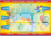 Стенд-уголок "Изучаем. Распространяем. Внедряем. Обмен опытом" - «globural.ru» - Томск