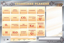 Светодинамический стенд "Уравнения реакций" с маркерными полями - «globural.ru» - Томск