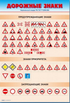 Стенды "Дорожные знаки № 1" - «globural.ru» - Томск