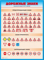 Стенды "Дорожные знаки № 4" - «globural.ru» - Томск