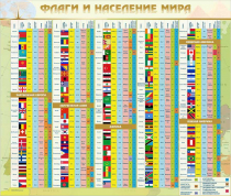Стенд "Флаги и население мира" (вариант 2) - «globural.ru» - Томск