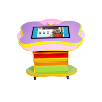 Интерактивный стол «Бабочка» - «globural.ru» - Томск