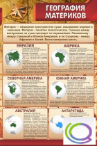 Стенд "География материков" - «globural.ru» - Томск
