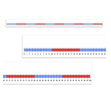 Нумирошка. Числовая прямая 0-100 по методике Нумикон - «globural.ru» - Томск