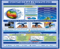 Стенд "Физическая география. Атмосфера" - «globural.ru» - Томск