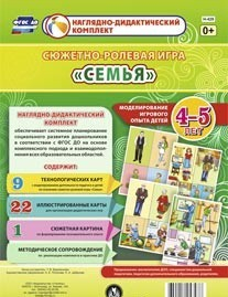Сюжетно-ролевая игра "Семья" для детей 4-5 лет - «globural.ru» - Томск