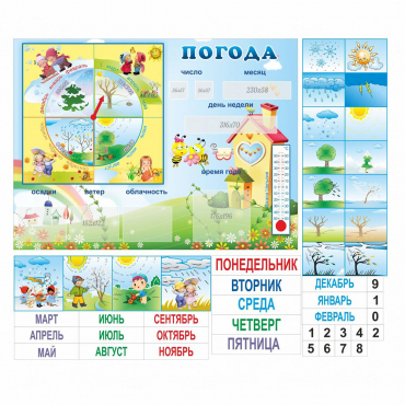 Стенд "Погода" с карманами для вставок - «globural.ru» - Томск