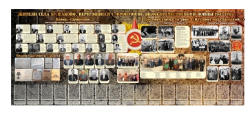 Стенд "Вернувшиеся с фронтов" (дизайн по вашим материалам) - «globural.ru» - Томск